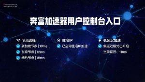 奔富加速器用户控制台入口，快速登录与管理指南-IP导航