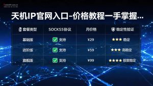 天机IP官网入口-价格教程一手掌握 | socks5ip.com.cn（全网低价IP）-IP导航