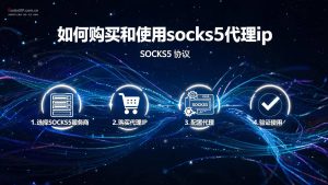 如何购买和使用socks5代理ip？-IP导航