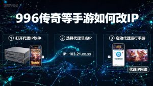 996传奇等手游如何改IP?奔富IP极简教程-单窗口单IP-IP导航