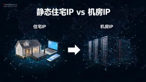 静态住宅IP vs 机房IP:做电商、玩社媒到底该怎么选?-IP导航