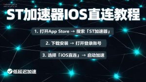ST加速器iOS直连教程 :苹果手机使用全指南-IP导航