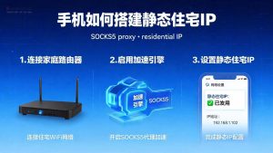 手机如何搭建静态住宅IP?老鱼加速器+socks5ip.com.cn(全网低价IP)教程-IP导航