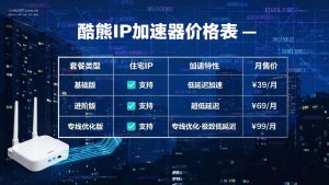 酷熊IP加速器价格表 – 住宅IP/SK5/L2TP专线价格及套餐-IP导航