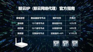 鲸云IP(鲸云网络代理)官方指南:联系方式·套餐价格·邀请码·优惠注册入口-IP导航