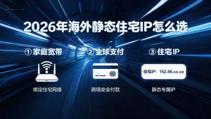 2026年海外静态住宅IP怎么选？跨境电商&数据采集场景深度选型指南-IP导航