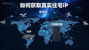 如何获取真实住宅IP?简单三步轻松实现-IP导航