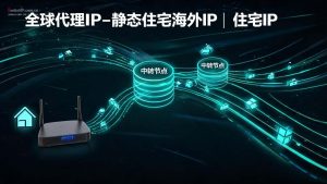 全球代理IP-静态住宅海外IP | 常见问题：都有哪些地区、速度都怎么样？-IP导航