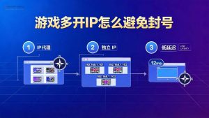 游戏多开IP怎么避免封号?工作室老鸟的几点实战经验-IP导航