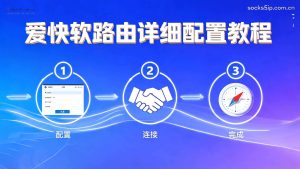 爱快软路由详细配置教程：L2TP协议单机单IP实战指南-IP导航