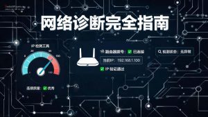 网络诊断完全指南:从IP检测到指纹排查,一步到位解决网络问题-IP导航