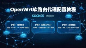 OpenWrt软路由代理配置教程：SOCKS5与L2TP协议详细实战指南-IP导航