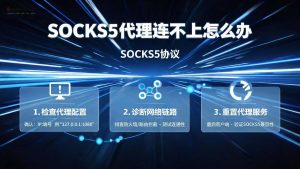 SOCKS5代理连不上怎么办?完整排查指南与解决方案-IP导航