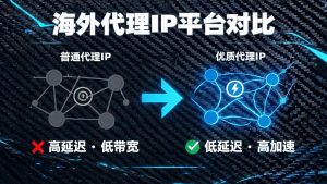 海外代理IP平台对比:全球代理IP/无双IP/55游/皇冠海外IP优缺点全解析-IP导航