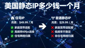 美国静态IP多少钱一个月？2026年最新价格对比与选购指南-IP导航