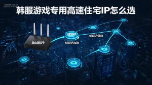 韩服游戏专用高速住宅IP怎么选?全球代理IP韩国节点实测与配置指南-IP导航