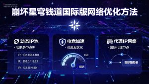 崩坏星穹铁道国际服网络优化方法:低延迟不掉线,全平台配置指南-IP导航