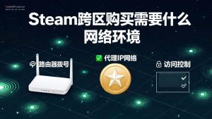 Steam跨区购买需要什么网络环境?2026安全指南与避坑攻略-IP导航