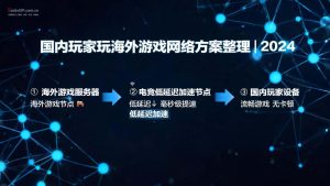 国内玩家玩海外游戏网络方案整理|2026年完整指南-IP导航