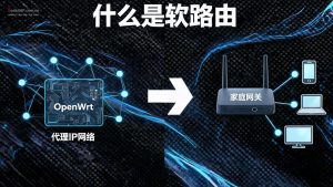 什么是软路由？软路由和普通路由器有什么区别？-IP导航