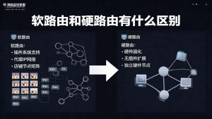 软路由和硬路由有什么区别?新手应该怎么选择?-IP导航