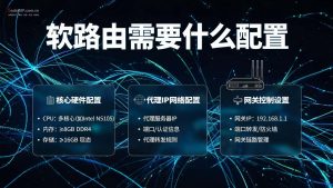 软路由需要什么配置?CPU、内存、网口怎么选择?-IP导航